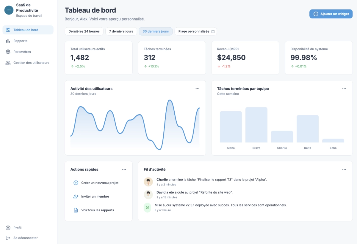 Interface d'administration WordPress pour gestion autonome